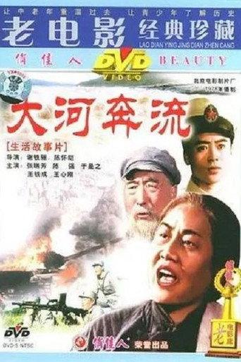 大河奔流 (1978) poster