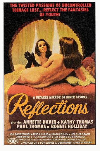 Reflections (1977) poster