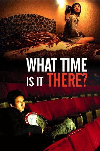 What Time Is It There? (2001) poster