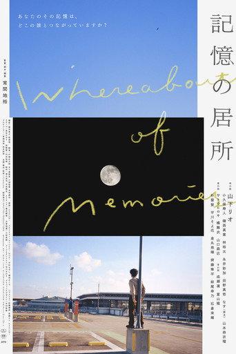 Whereabouts of Memories (2024) poster
