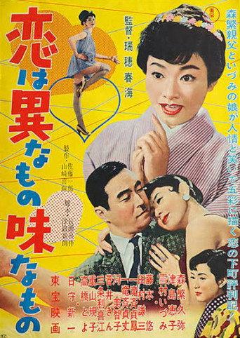 Love is Different and Delicious (1958) poster