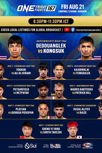 ONE Friday Fights 167: Dedduanglek vs. Kongsuk 2 (2026) poster