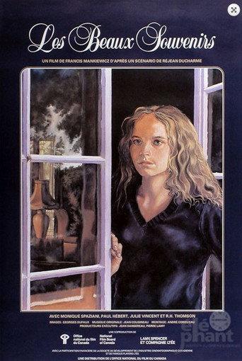 Happy Memories (1981) poster