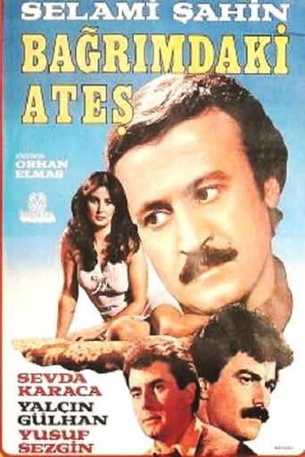 Bağrımdaki Ateş (1981) poster