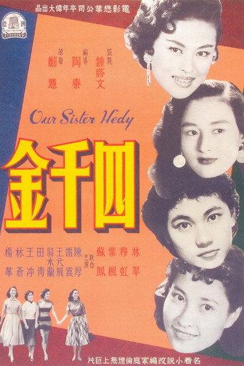Our Sister Hedy (1957) poster