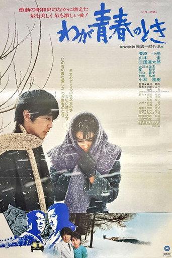 Waga seishun no toki (1975) poster