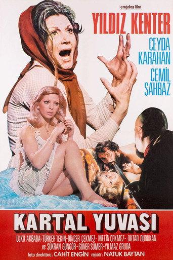 The Eagle's Nest (1974) poster