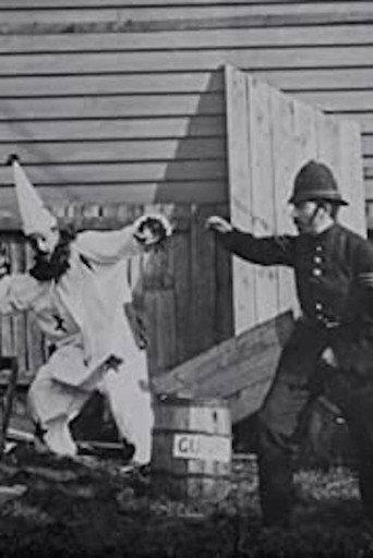 Clown and Police (1900) poster