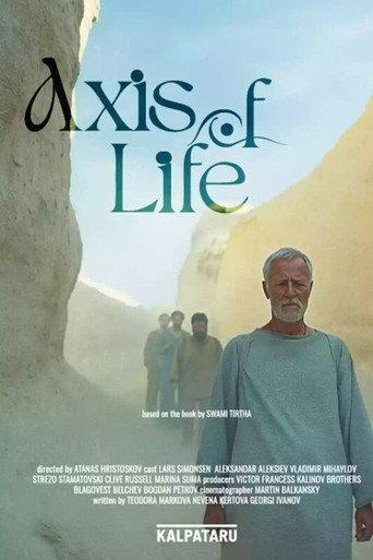 Axis of Life (2025) poster