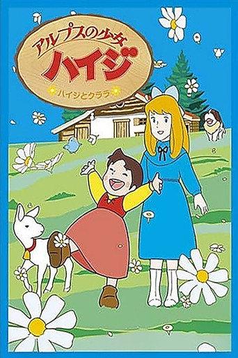 Heidi: Girl of the Alps: Heidi and Clara (1993) poster