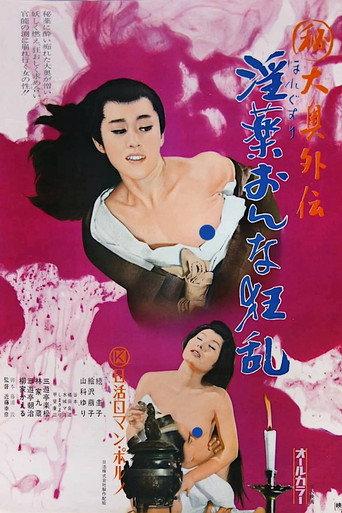 The Love Potion (1973) poster