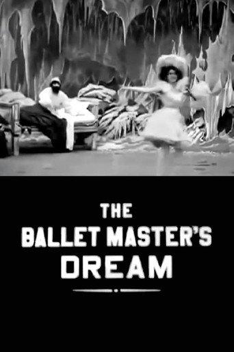The Ballet Master's Dream (1903) poster