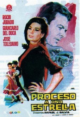 Proceso a una estrella (1966) poster