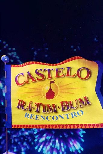 Castelo Rá-Tim-Bum: Reencontro (2023) poster