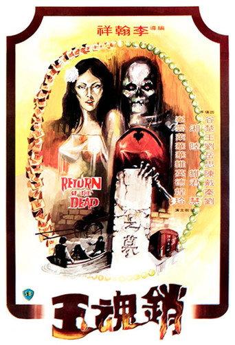 Return of the Dead (1979) poster