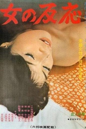 Onna no hannô (1966) poster