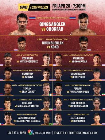 ONE Friday Fights 14: Gingsanglek vs. Chorfah (2023) poster