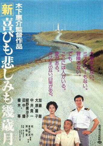 Big Joys, Small Sorrows (1986) poster