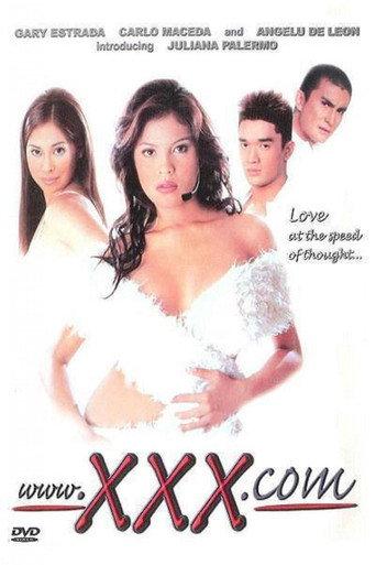 www.XXX.com (2003) poster