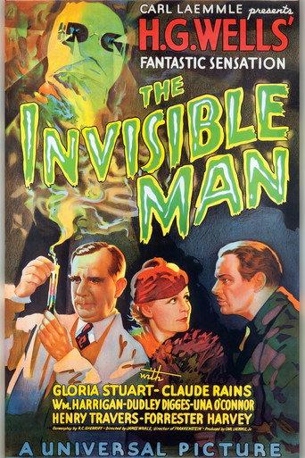 The Invisible Man (1933) poster