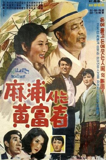 Hwang, Man of Wealth at Mapo (1965) poster