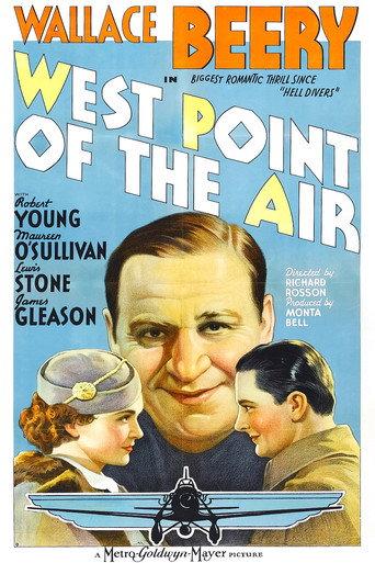 West Point of the Air (1935) poster