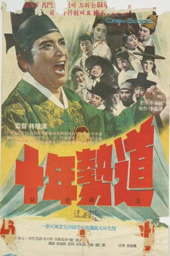 The Power for Ten Years (1964) poster