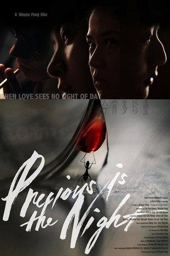 Precious Is the Night (2020) poster