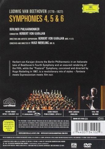Karajan dirigiert Beethovens fünfte Symphonie (1973) poster