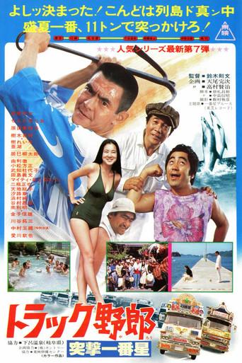 Truck Rascals: Another Odyssey of Momojiro (1978) poster