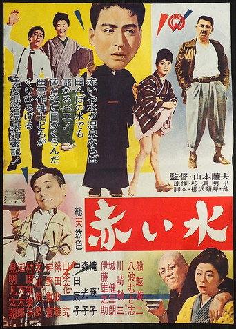 The Red Water (1963) poster