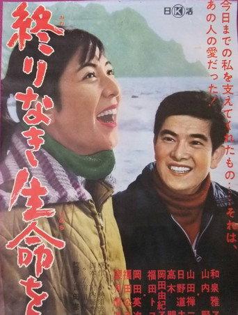 The Will to Live (1967) poster