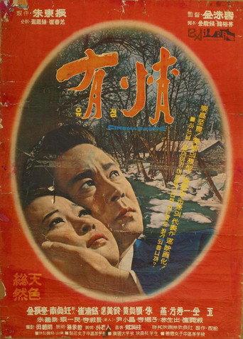 Affection (1966) poster