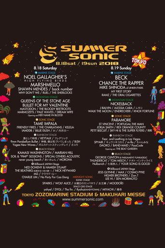 BiSH - Summer Sonic 2018 Highlights (2018) poster