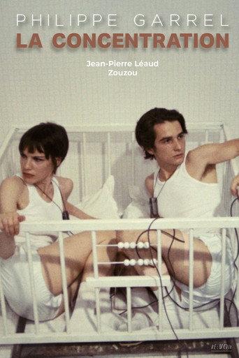 Concentration (1968) poster