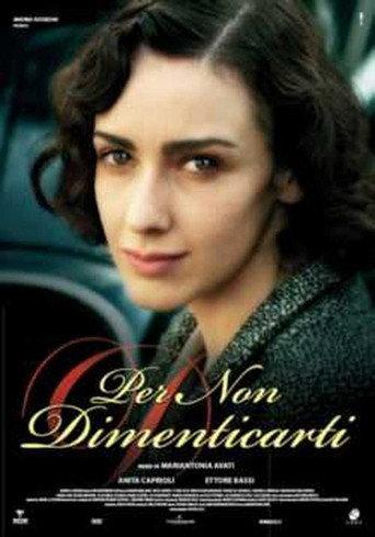 Forget You Not (2006) poster