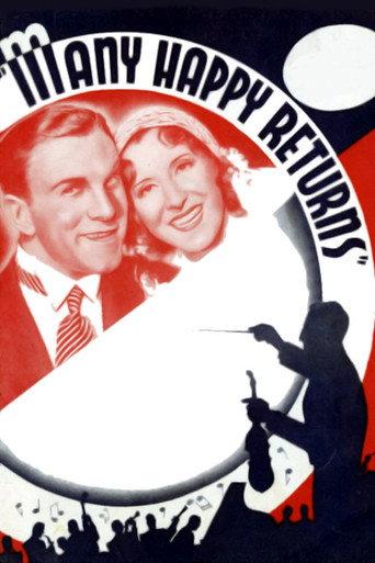 Many Happy Returns (1934) poster