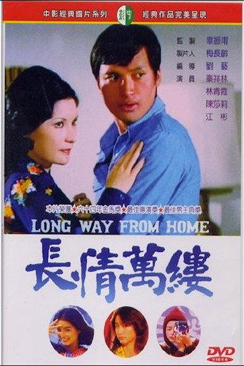 Long Way from Home (1974) poster