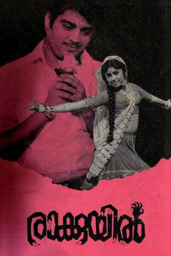 Raakuyil (1971) poster