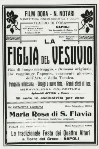 The Daughter of Vesuvius (1912) poster