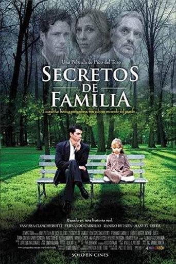 Family Secrets (2009) poster