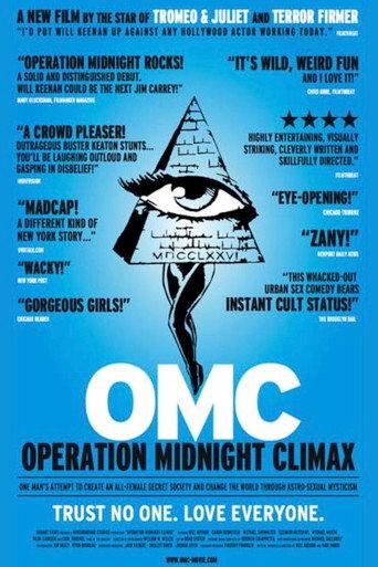 Operation Midnight Climax (2002) poster
