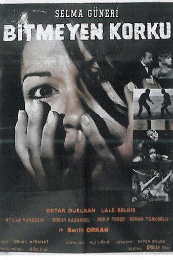 The Unending Fear (1965) poster