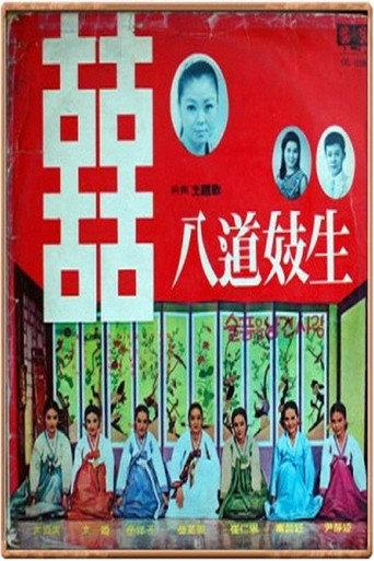 팔도기생 (1968) poster