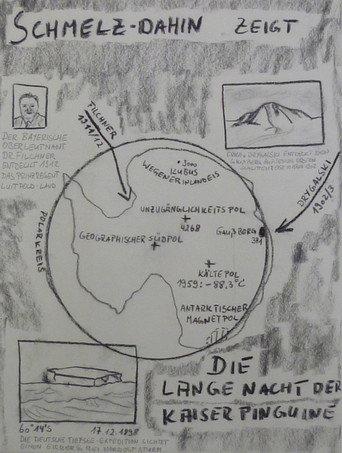 Die lange Nacht der Kaiserpinguine (1984) poster