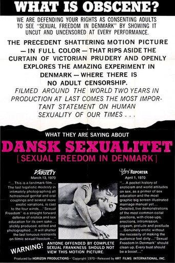 Sexual Freedom in Denmark (1970) poster