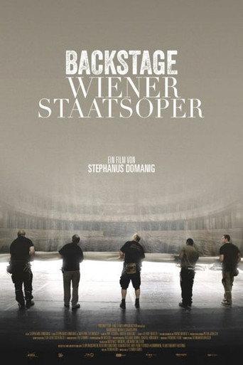 Backstage Vienna State Opera (2019) poster