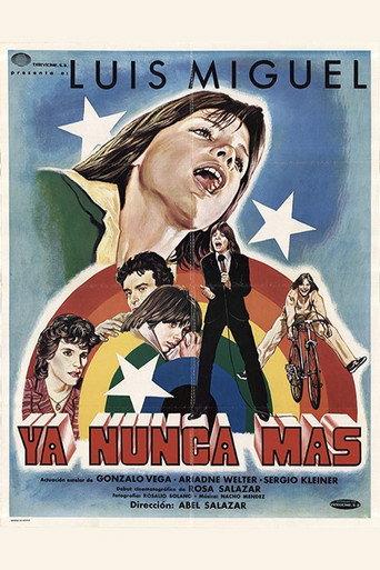 Ya nunca más (1984) poster