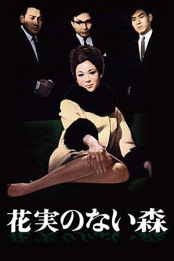 The Forest of No Escape (1965) poster