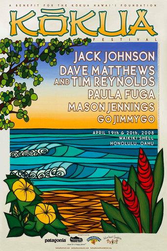 Kokua Festival 2008 () poster